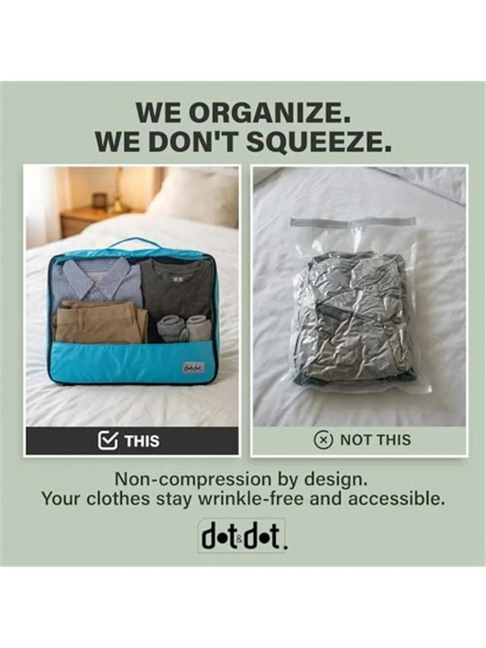 Packing Cubes Set Travel Organizer Luggage Suitcase Clothes Storage Bags 5 Pack
